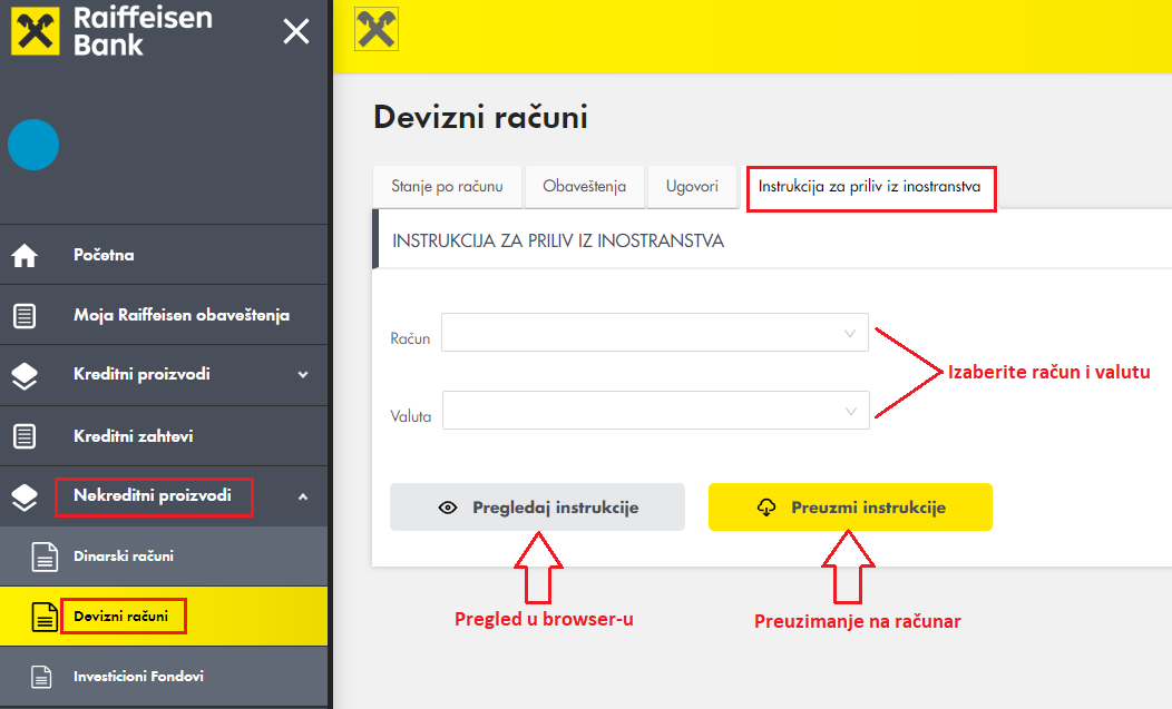 instrukcije-priliv-novca-iz-inostranstva-info-portal