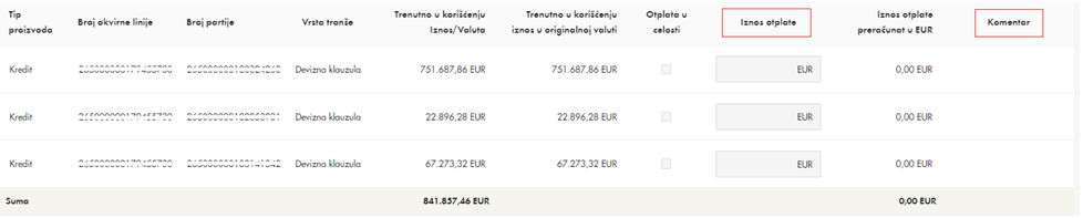 iznos-otplate-zahtev-za-prevremenu-otplatu-kredita-info-portal